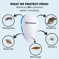 Pestguard™ - Plug In Pest Repeller